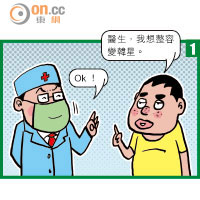 SUN搞作：神州寫照：大學生整容 一定唔會窮