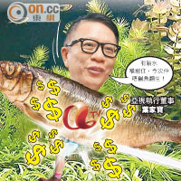 SUN搞作：鹹魚翻生 娛樂無窮