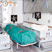 失蹤婦與夫 劏房燒炭亡
