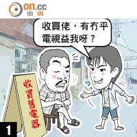 政壇：添馬劇場：循環再用