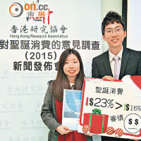 23%人料聖誕消費較去年少