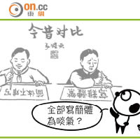 SUN搞作：熊苗看天下：繁簡之戰