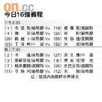 今日16強賽程