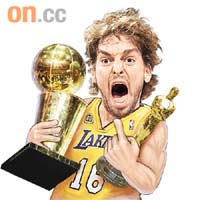攞完NBA總冠軍，下一目標係攞奧斯卡最佳男主角。設計圖片及對白