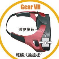 Gear VR眼罩穿梭虛實世界