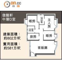 傲龍軒3房門檻低 千萬有找