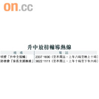 升中放榜輔導熱線